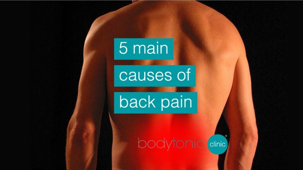 Back Pain bodytonic clinic SE16